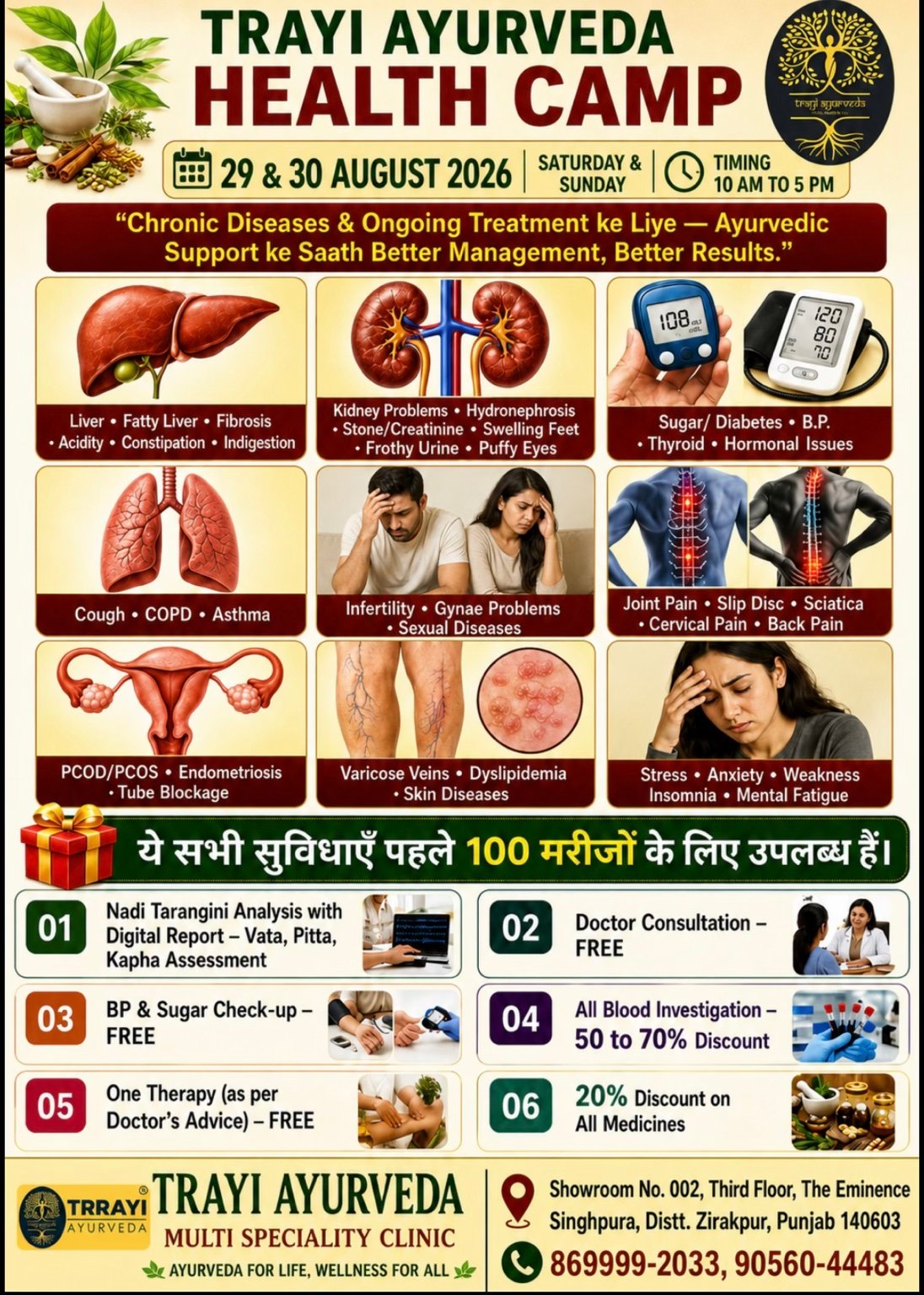 Trayi Ayurveda Health Camp poster